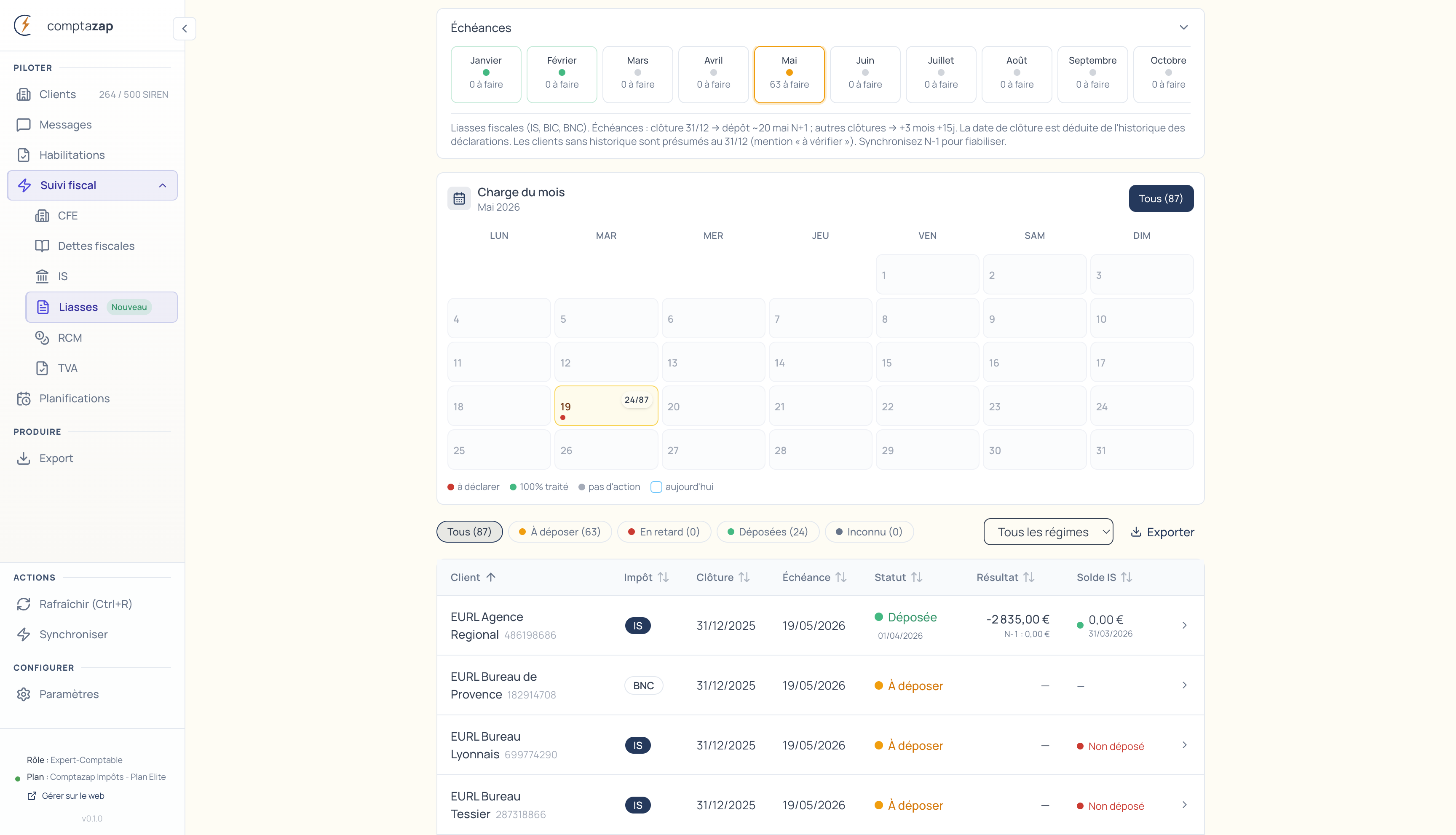 Suivi des liasses fiscales, calendrier des échéances et statut de dépôt par client
